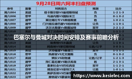 巴塞尔与曼城对决时间安排及赛事前瞻分析